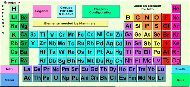Periodic Table Facts(圖5)-速報App