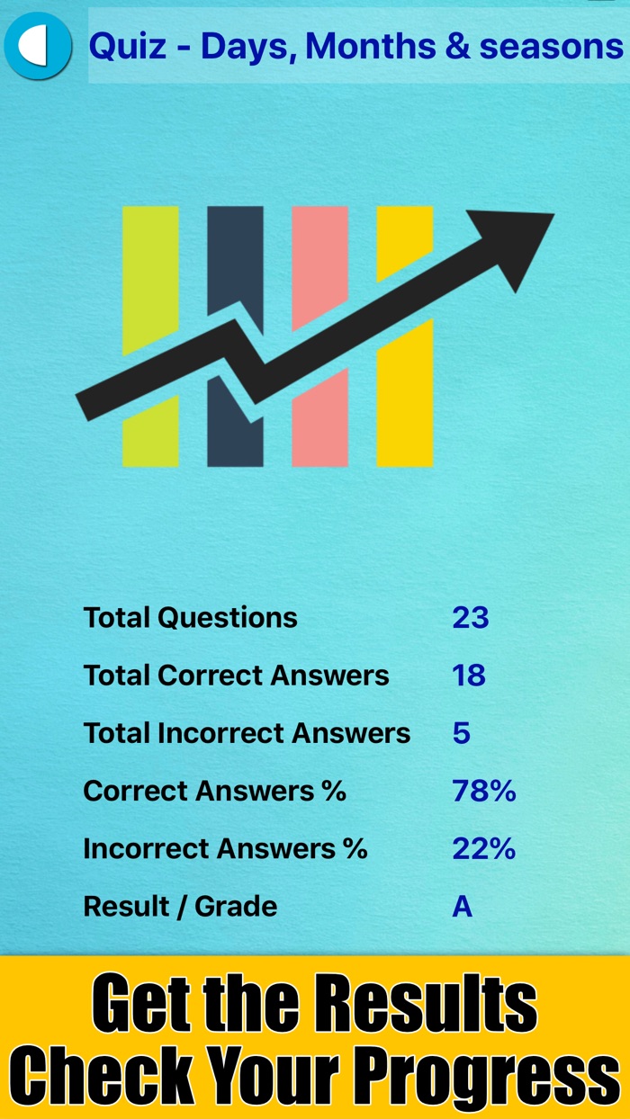 Learn German with Pictures