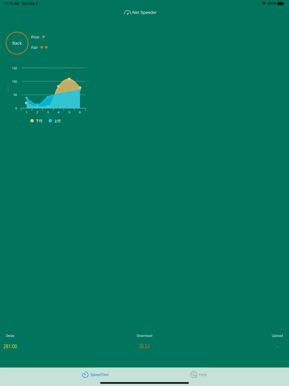 Net Speeder-hotspot speed test iPad screenshot 5 - Utilities app