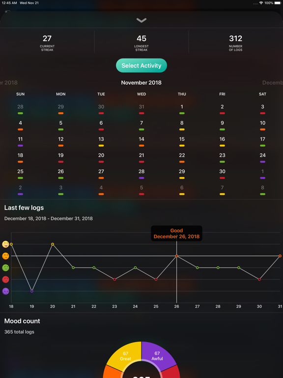 Screenshot #6 pour MoodWell: moody tracker diary