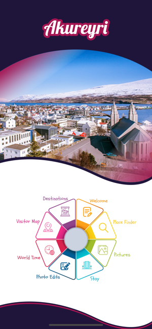 Akureyri Tourism(圖2)-速報App
