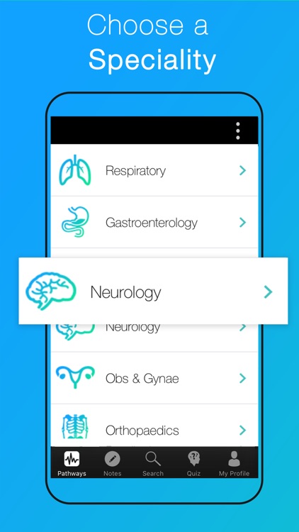 Dem Dx: Demonstrated Diagnosis