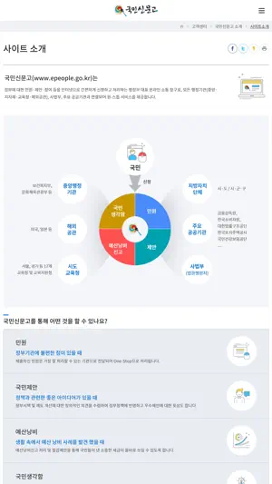 국민신문고 screenshot 2