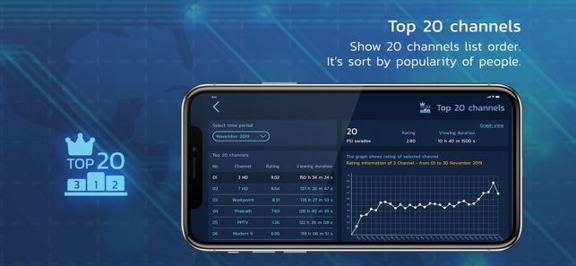 Rating Global(圖2)-速報App