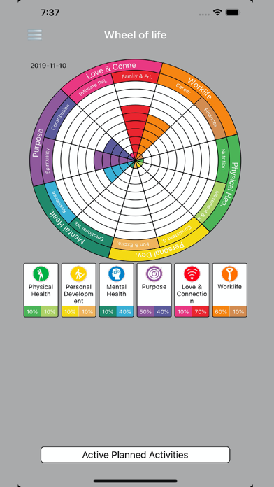 Wheel of Life Screenshot