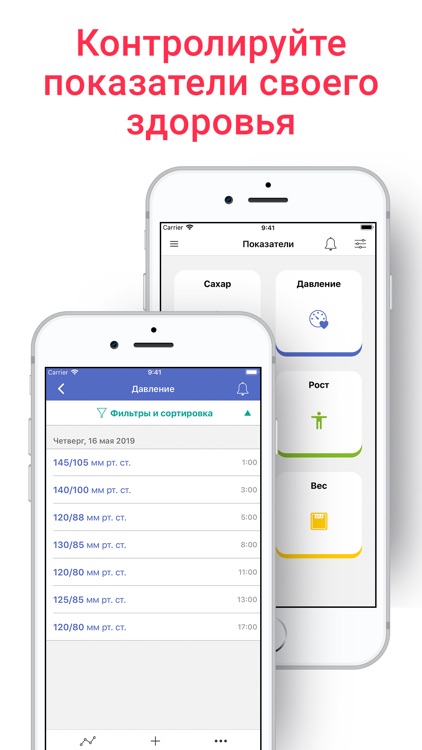 Мое Здоровье: Прием Лекарств