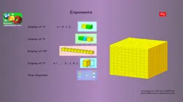 How to cancel & delete math animations-primary school 2