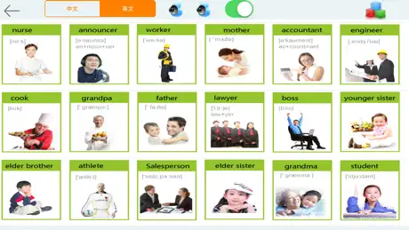 People-Learn Chinese English