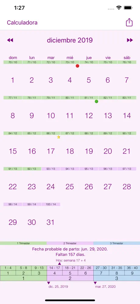 Calendario del embarazo
