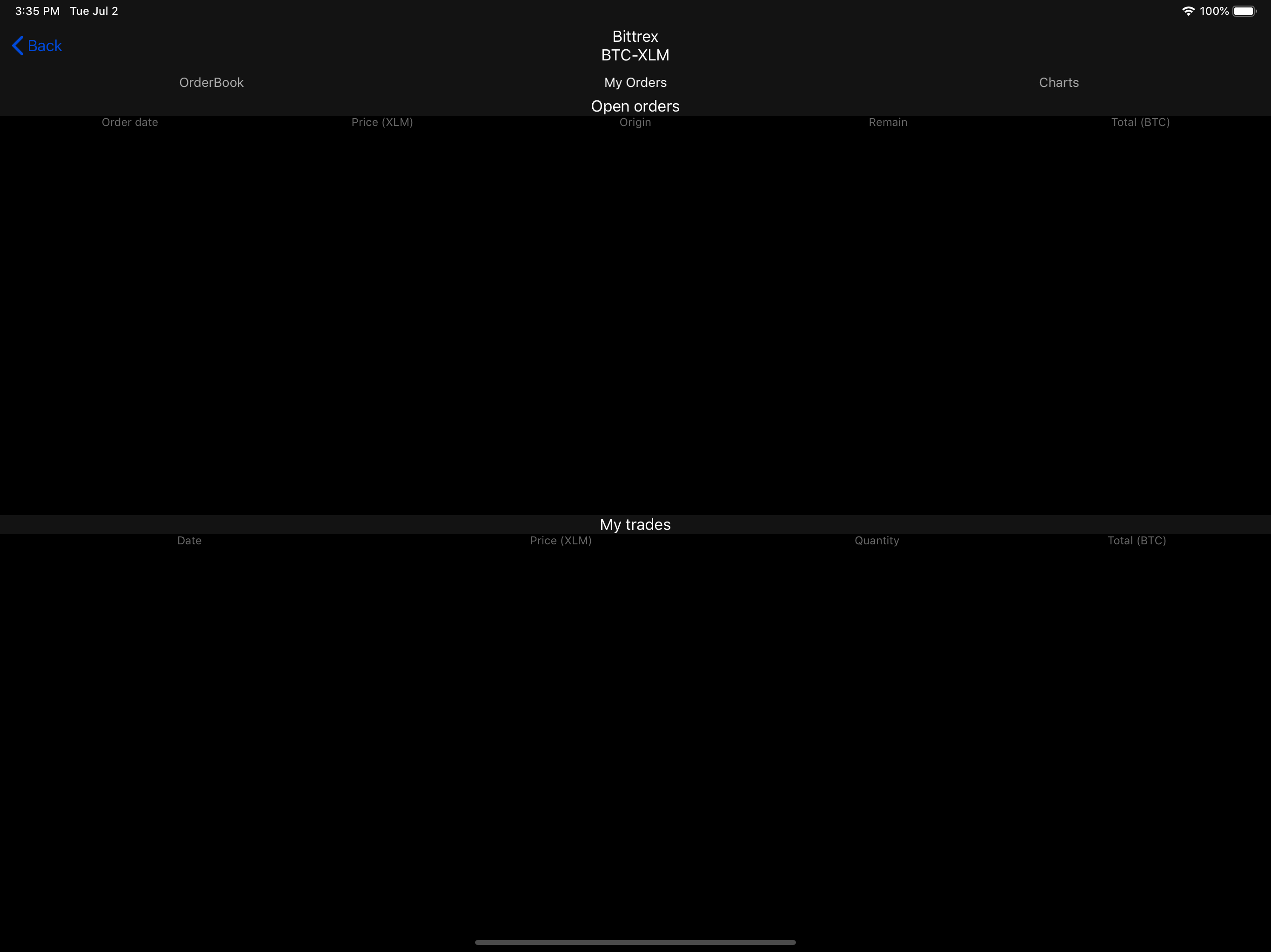 MeWallets, automatic portfolio