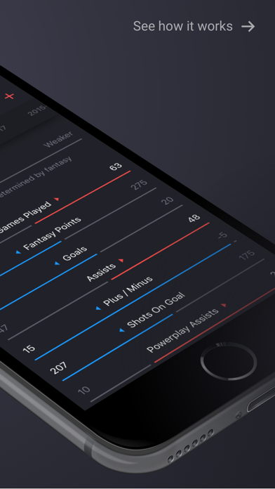 Fleeced: Fantasy hockey Screenshot