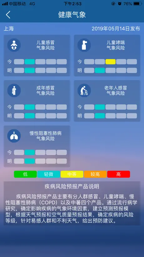 上海知天气