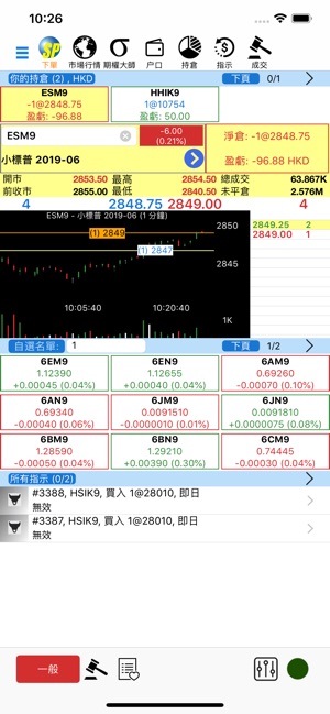 SPTrader Pro HD(圖4)-速報App