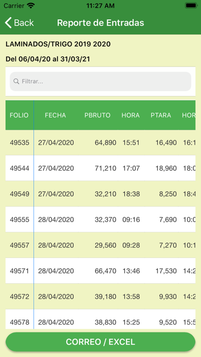 Screenshot #3 pour SRE Productor App