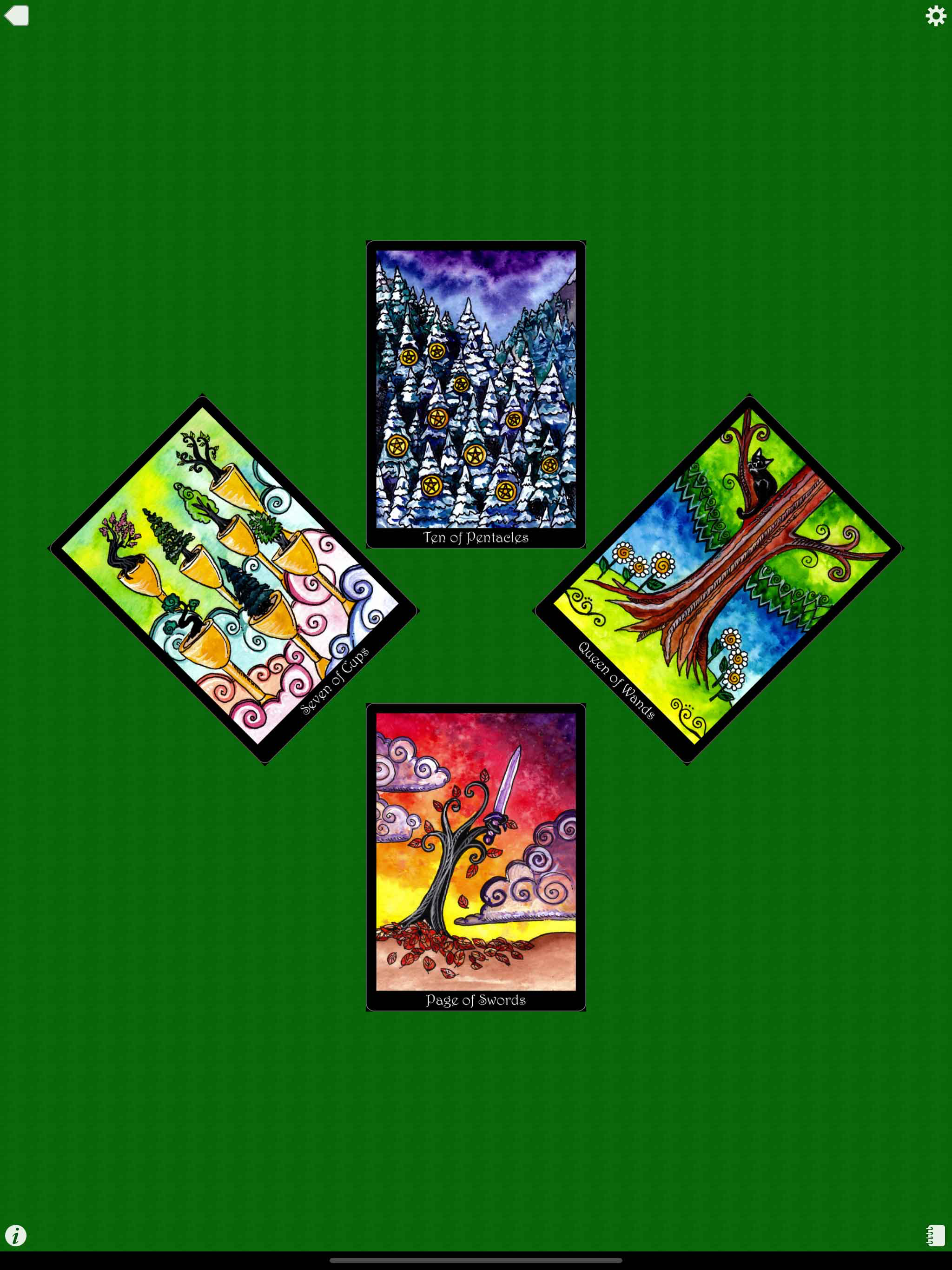 Tarot of Trees