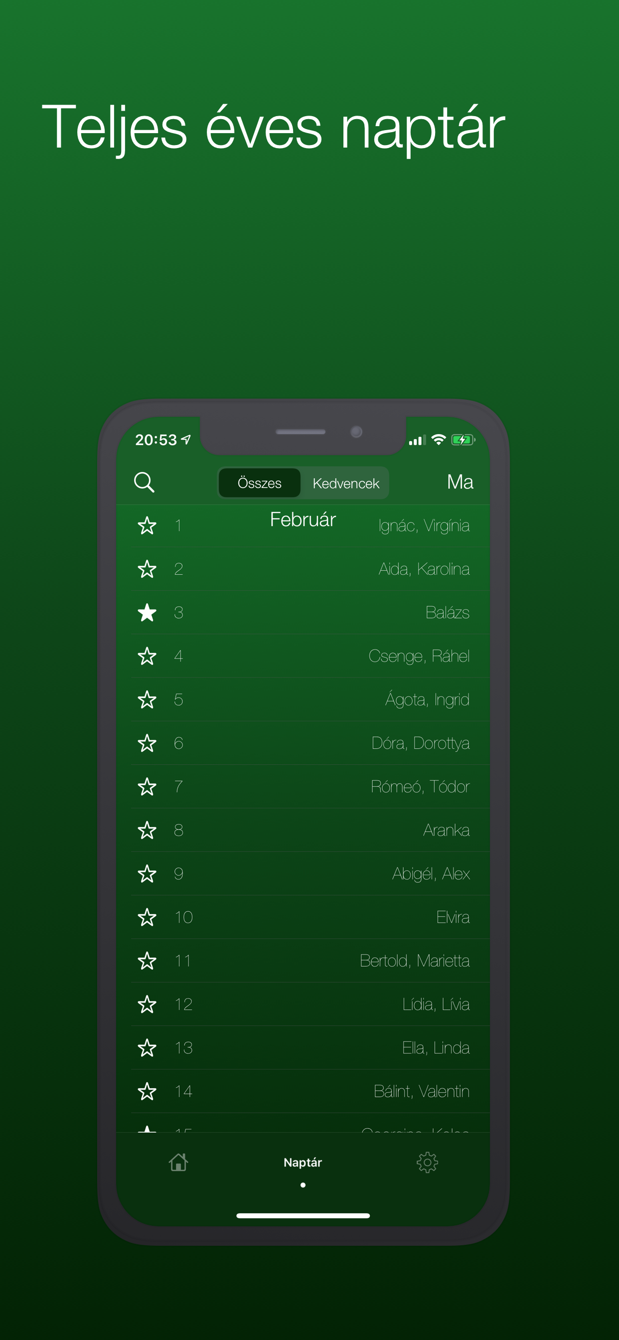 Névnap Pro