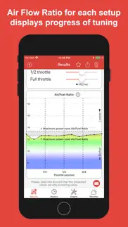 jetting for beta 2t moto problems & solutions and troubleshooting guide - 2