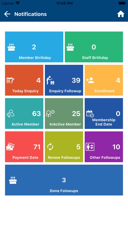 Gymtime Admin screenshot-4