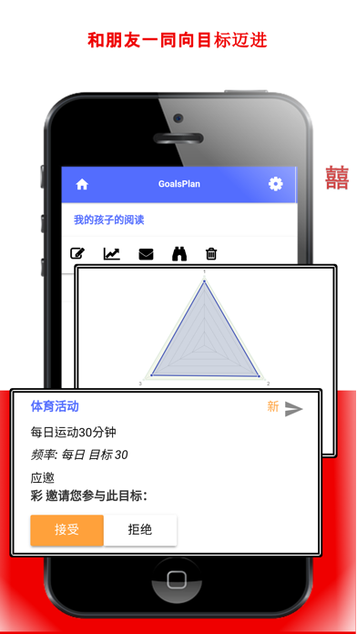 习惯 和 目标 ：生活组织者，培养好习惯，目标计划，达目标 screenshot