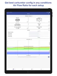 jetting yamaha yz 2t moto ipad resimleri 1