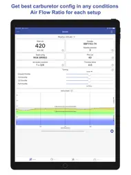 Jetting Yamaha YZ 2T Moto ipad bilder 0