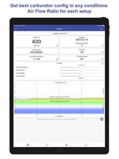 Jetting Yamaha YZ 2T Moto iPad image 1