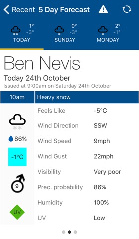 Mountain Weather UKのおすすめ画像3