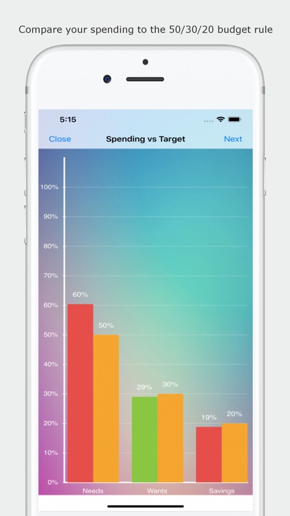 Moneywyn Personal Finance App screenshot-3