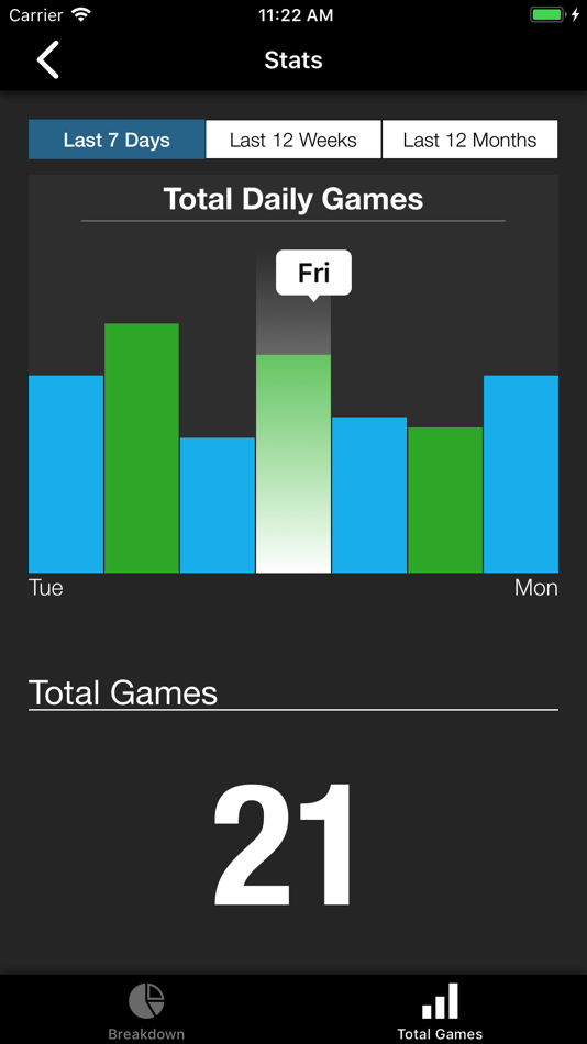 #3. Mathematical N-Back (iOS) 由: William Mahoney
