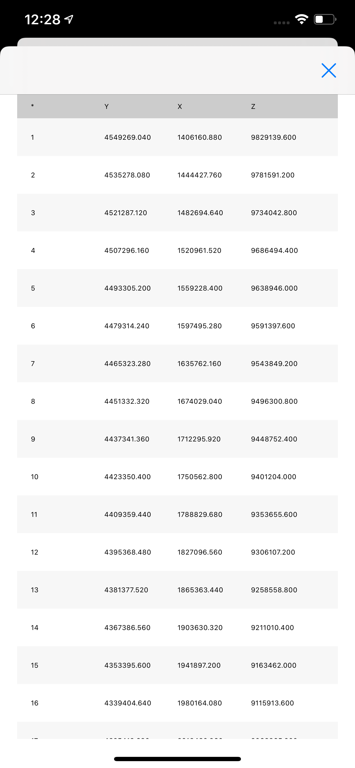 Kocaman Pro
