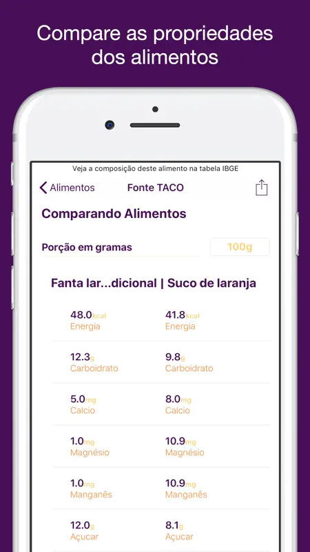 Tabela Taco de Alimentos screenshot 4 of 6