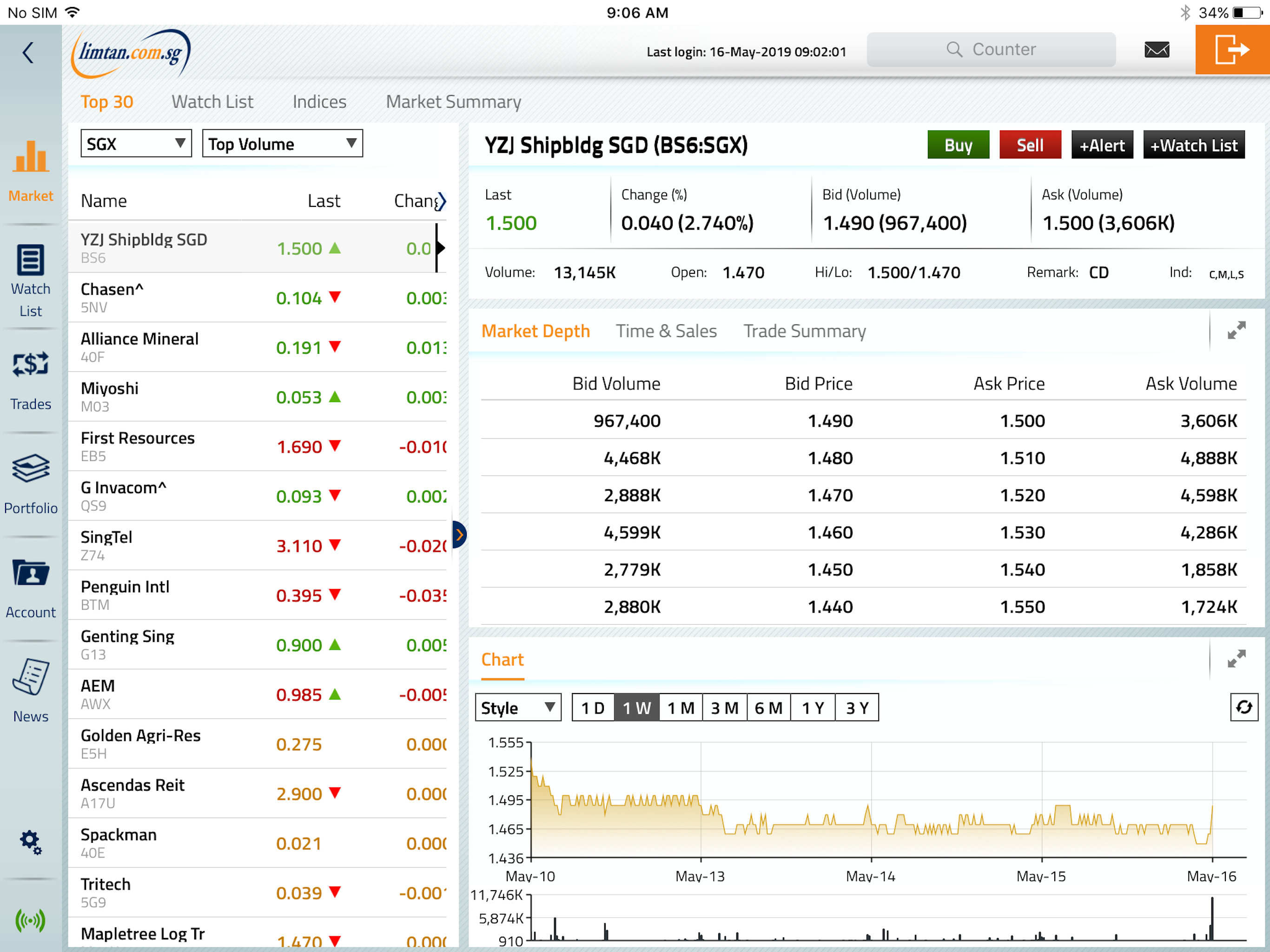 Lim & Tan Internet Trading screenshot 4