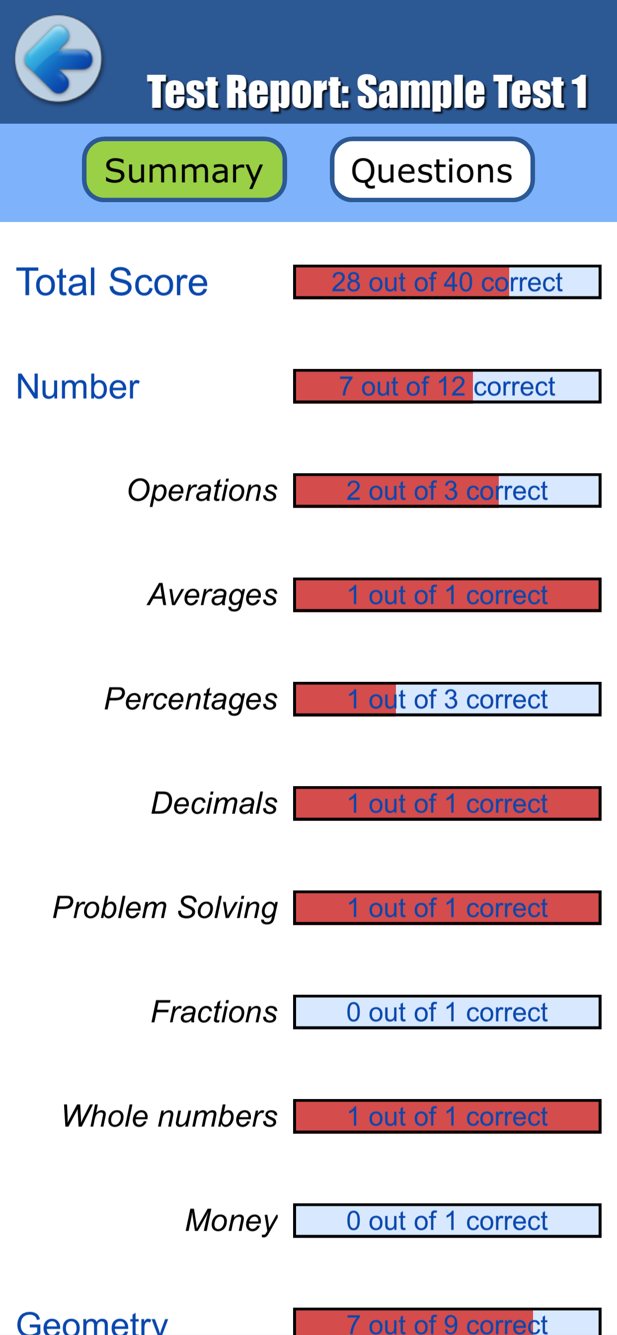 Selective School Tests - Math screenshot 10
