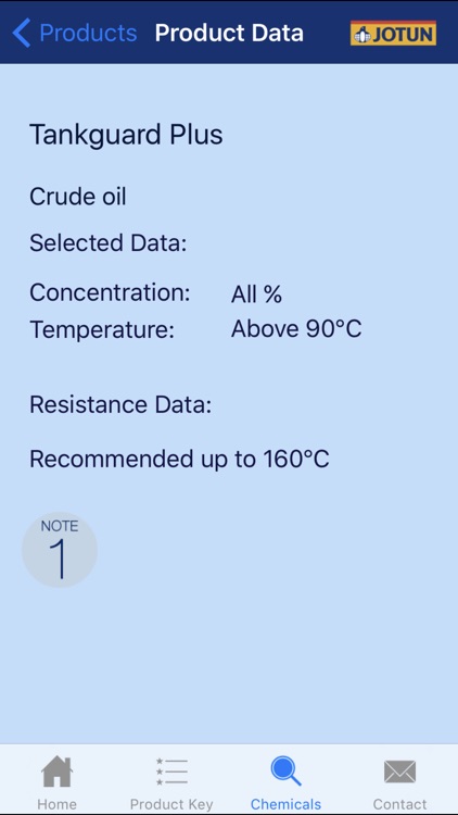 ResistList screenshot-3