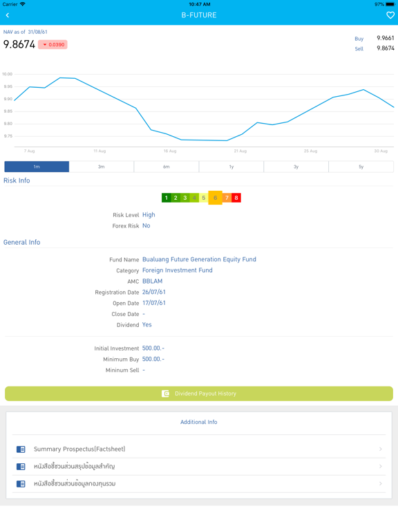 Smart Fund iPad screenshot