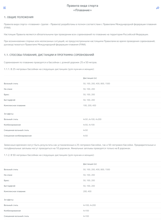 SwimCoach iPad screenshot