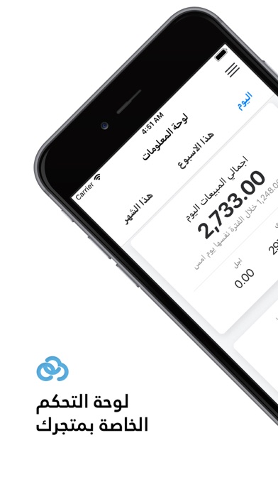 Screenshot #1 pour RatmView