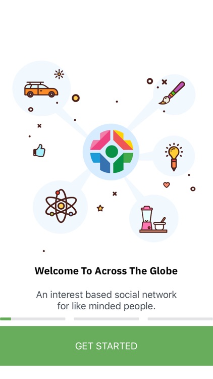 Across The Globe (ATG)