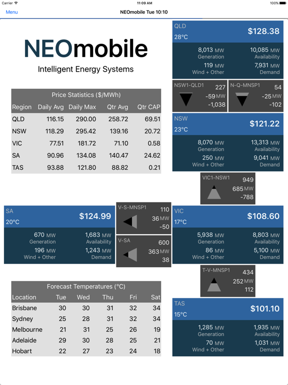 Screenshot #4 pour NEOmobile
