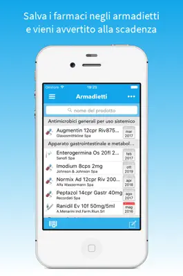Game screenshot iMieiFarmaci apk