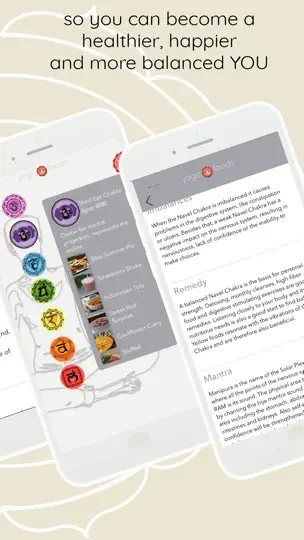 Captura de pantalla de Yogicfoods - Global Recipes en iPhone 6