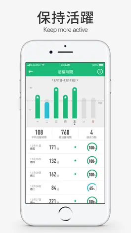 Game screenshot amor HealthKeeper – 你的健康管家! apk