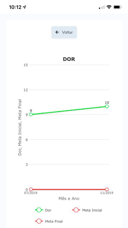 Saúde para você! screenshot-4