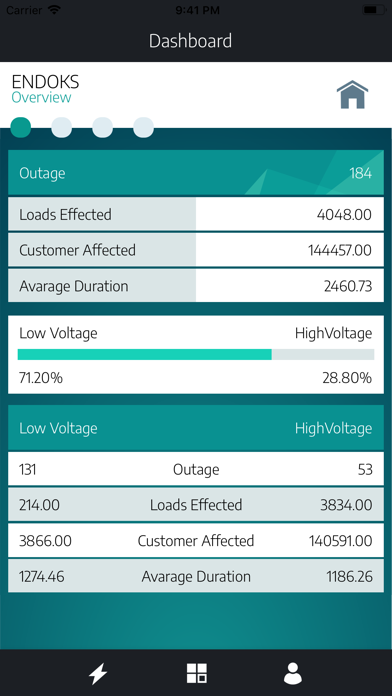 inavitas oms app screenshot