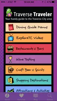 traverse traveler iphone screenshot 1