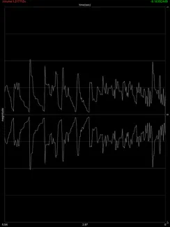 Audio Analyzer iPad image 4