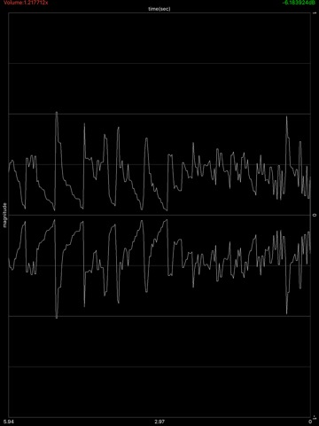 Audio Analyzerのおすすめ画像4