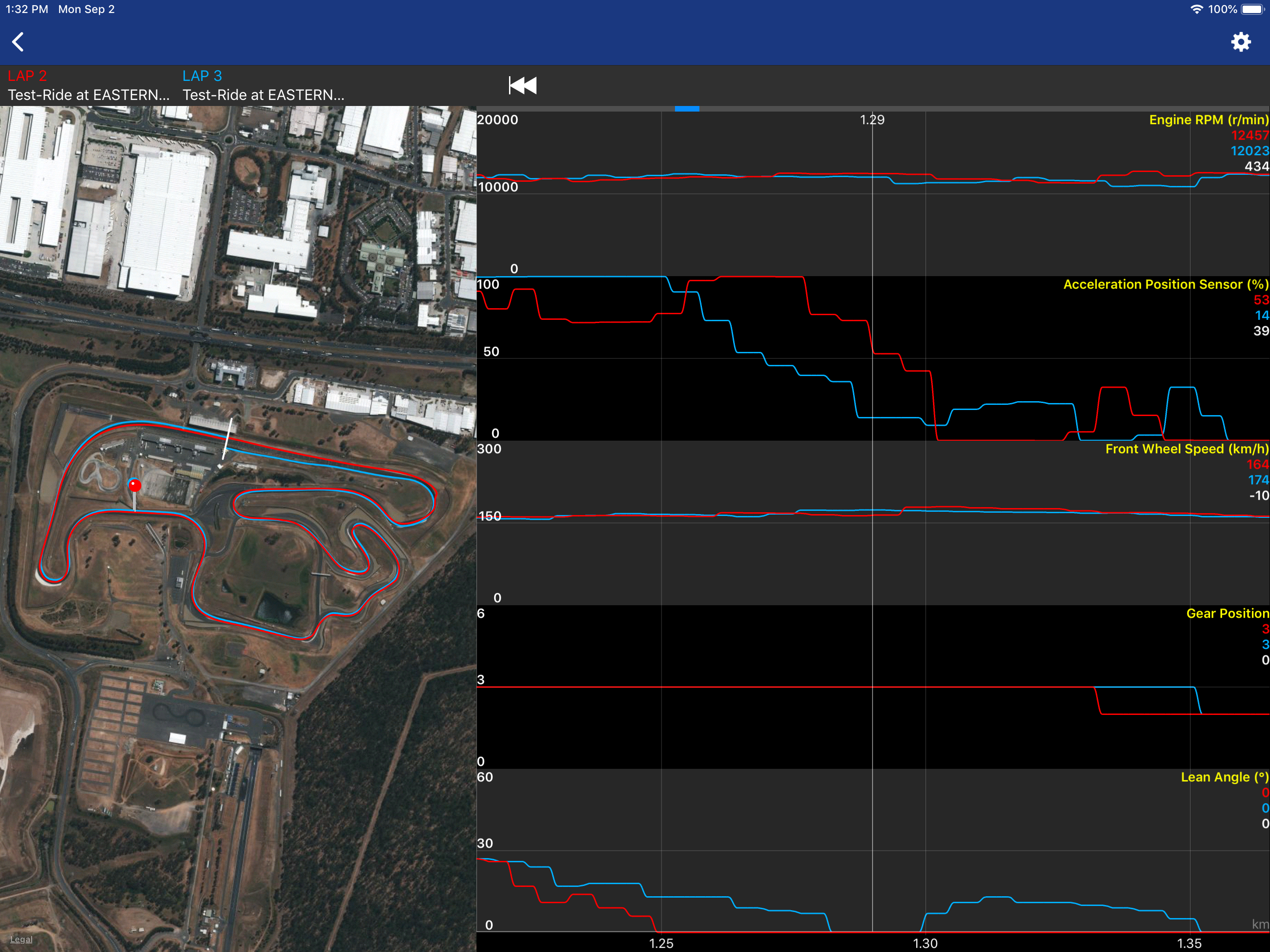 Y-TRAC Data Logger