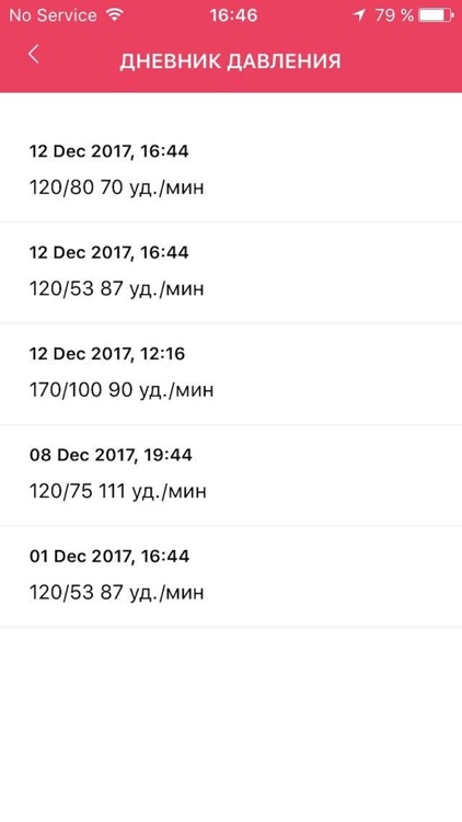 ACare Антикриз screenshot-4