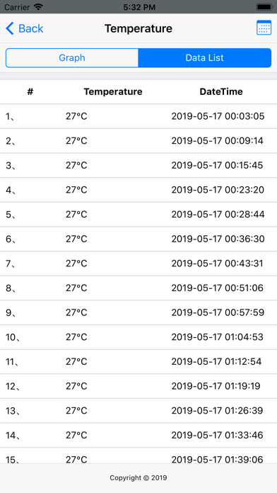 Temp & RH Platform iPhone screenshot